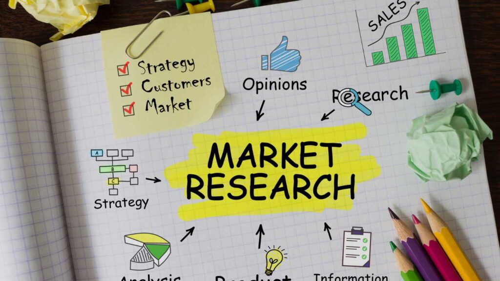 marketers conduct marketing research primarily to